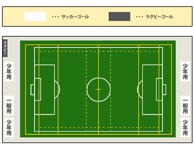 サッカー ラグビー場 岡崎市龍北総合運動場